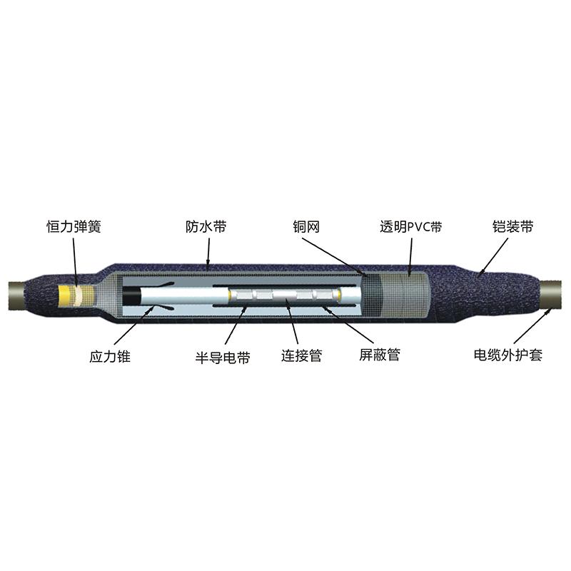 800px（30kV冷缩中间接头）.png
